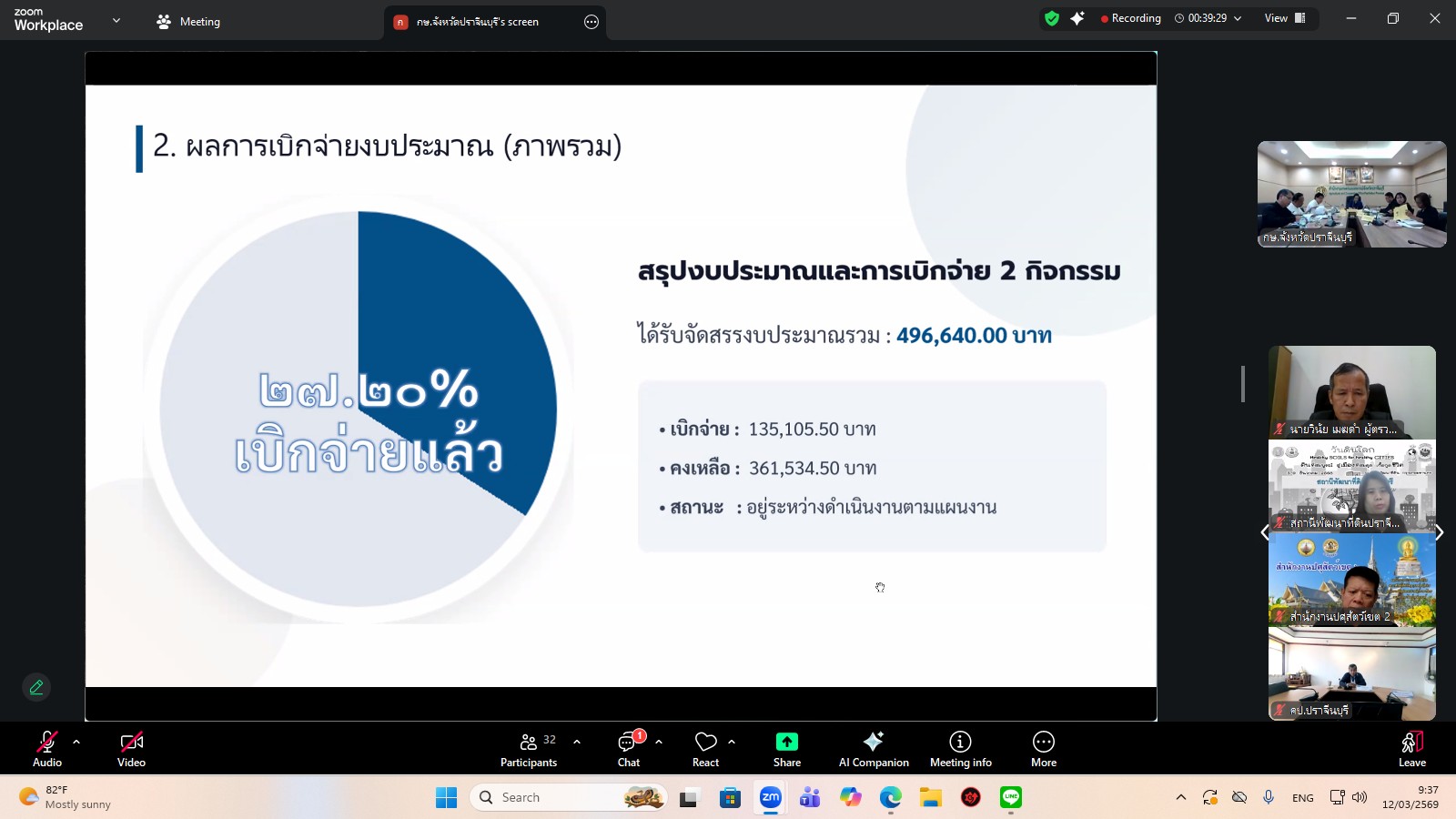 title - ผู้ตรวจราชการ ส.ป.ก. เข้าร่วมการประชุมตรวจติดตามการดำเนินงานตามแผนการตรวจราชการ ของผู้ตรวจราชการกระทรวงเกษตรและสหกรณ์ ประจำปีงบประมาณ พ.ศ. 2569 รอบที่ 1 ในเขตตรวจราชการที่ 9 จังหวัดปราจีนบุรี